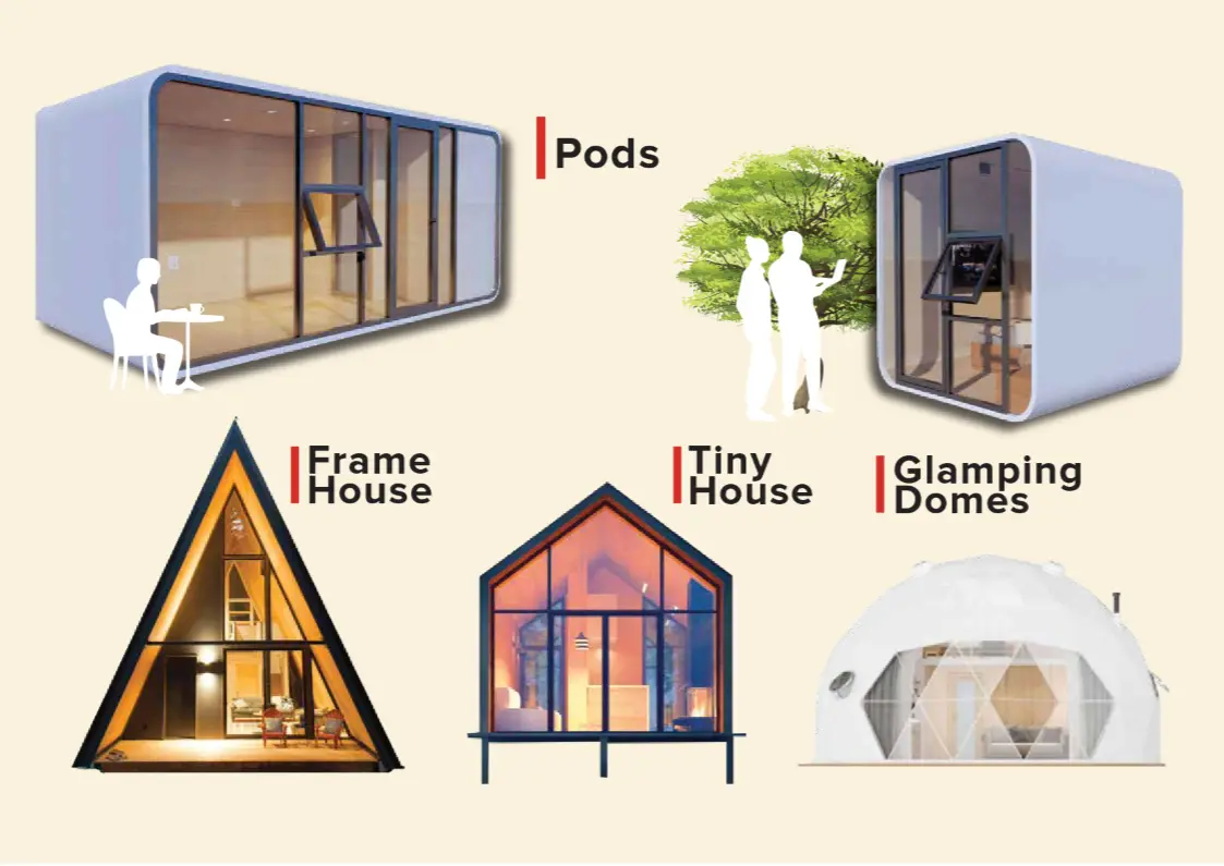 Compact living concepts